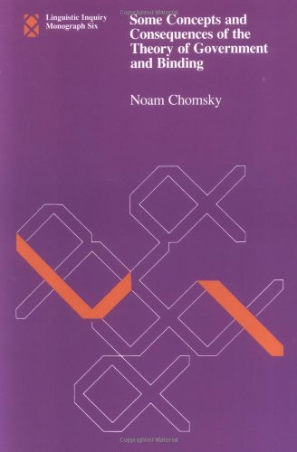 Beispielbild fr Some Concepts and Consequences of the Theory of Government and Binding: Volume 6 (Linguistic Inquiry Monographs, 6) zum Verkauf von WorldofBooks