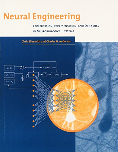 9780262550604: Neural Engineering: Computation, Representation, And Dynamics In Neurobiological Systems (Computational Neuroscience series)