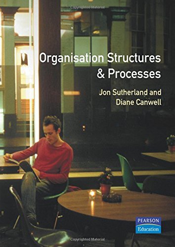 Beispielbild fr Organisation Structures and Processes zum Verkauf von MusicMagpie