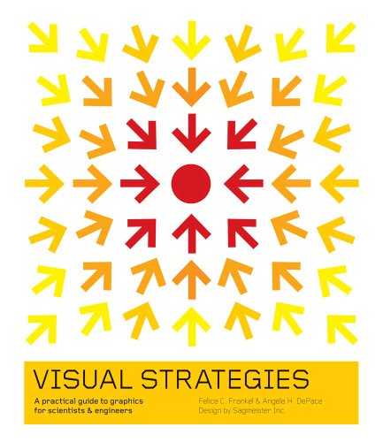 Beispielbild fr Visual Strategies: A Practical Guide to Graphics for Scientists and Engineers zum Verkauf von Wonder Book