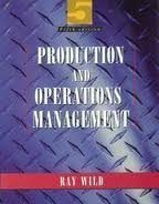 Production and Operations Management.