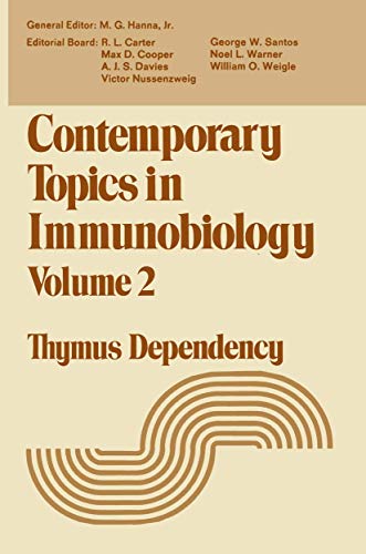 Beispielbild fr Contemporary Topics in Immunobiology Vol.2 : Thymus Dependency zum Verkauf von Better World Books