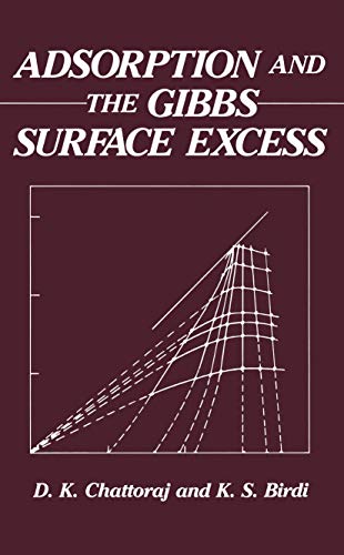 Beispielbild fr Adsorption and the Gibbs Surface Excess zum Verkauf von Majestic Books