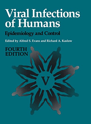 9780306448553: Viral Infections of Humans: Epidemiology and Control