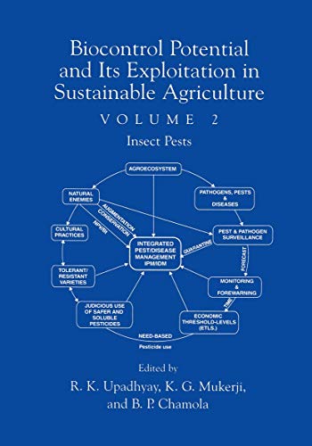 Stock image for Biocontrol Potential and its Exploitation in Sustainable Agriculture for sale by Books Puddle