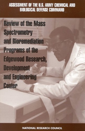 9780309062985: Review of Mass Spectrometry and Bioremediation Programs of the Edgewood Research, Development and Engineering Center (Compass Series)