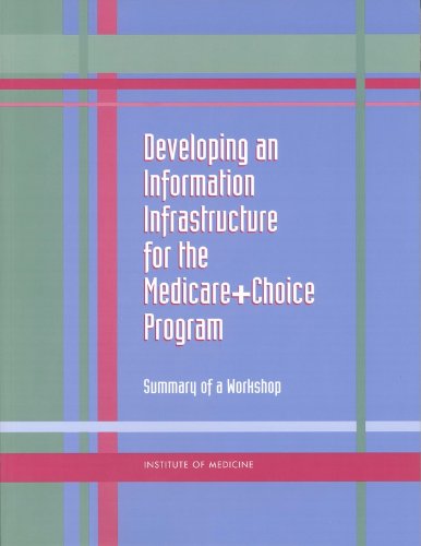 9780309063883: Developing an Information Infrastructure for the Medicare+Choice Program: Summary of a Workshop (Compass)