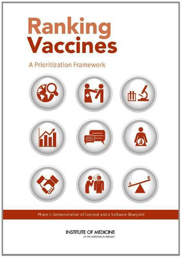 9780309255257: Ranking Vaccines: A Prioritization Framework: Phase I: Demonstration of Concept and a Software Blueprint
