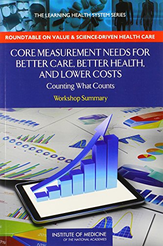 Stock image for Core Measurement Needs for Better Care, Better Health, and Lower Costs: Counting What Counts: Workshop Summary (Learning Health System) for sale by Wonder Book