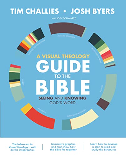 Beispielbild fr Visual Theology Guide to the Bible : Seeing and Knowing God's Word zum Verkauf von Better World Books