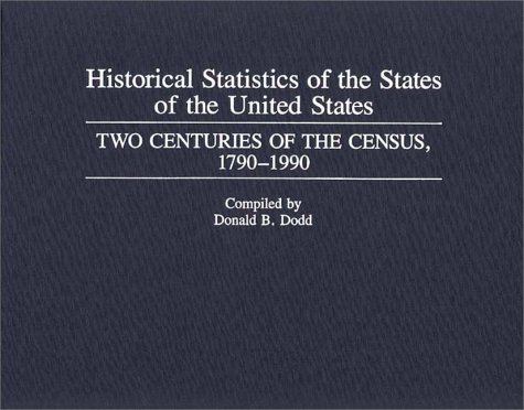 Imagen de archivo de Historical Statistics of the States of the United States: Two Centuries of the Census, 1790-1990 a la venta por ThriftBooks-Atlanta
