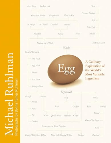 Beispielbild fr Egg: A Culinary Exploration of the World's Most Versatile Ingredient zum Verkauf von BooksRun