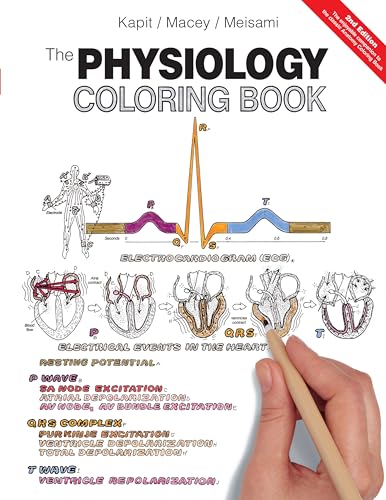 9780321036636: Physiology Coloring Book, The