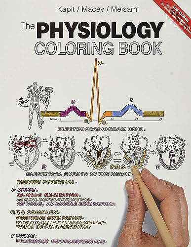 9780321036636: Physiology Coloring Book, The