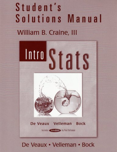 Beispielbild fr Student Solutions Manual for Intro Stats, 2nd Edition zum Verkauf von SecondSale