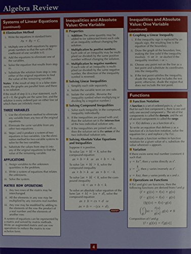 Beispielbild fr Algebra Review Study Card (A two-fold six-sided review card designed to fit into a three-hole notebook) zum Verkauf von GloryBe Books & Ephemera, LLC