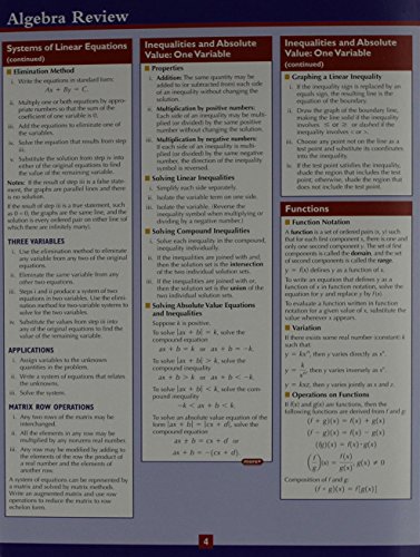 9780321394736: Algebra Review Study Card (2nd Edition)