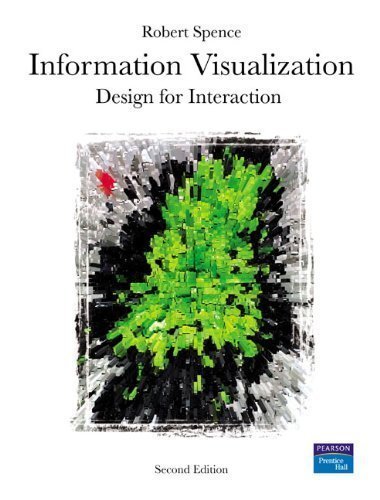9780321464187: Information Visualization: Design for Interaction