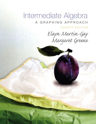 9780321596628: Intermediate Algebra: A Graphing Approach Value Package (Includes Student Solutions Manual)