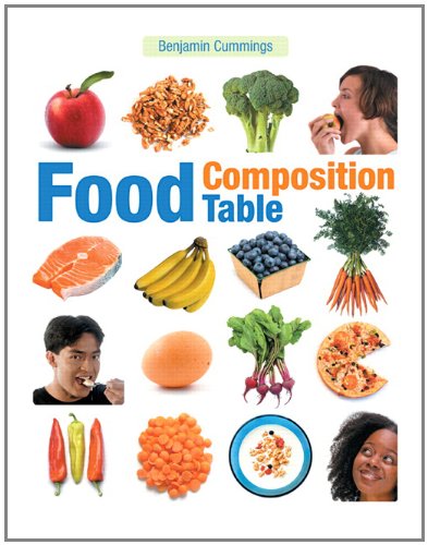 Beispielbild fr Food Composition Table zum Verkauf von Better World Books