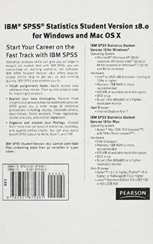 Spss Spss