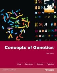 Beispielbild fr Concepts of Genetics zum Verkauf von HPB-Red