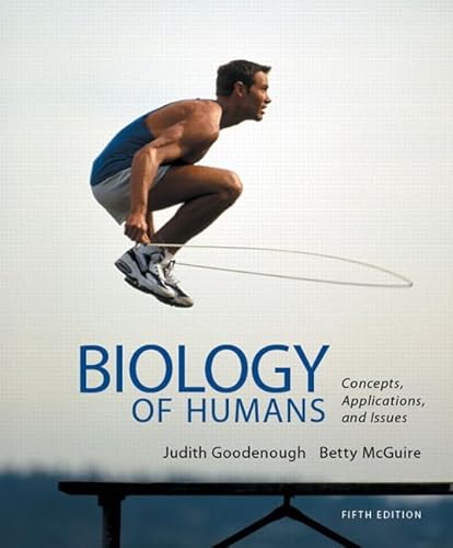 9780321821713 Biology Of Humans Concepts Applications