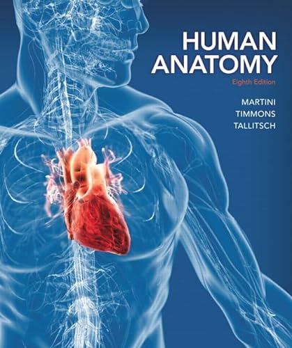 Stock image for Human Anatomy Plus MasteringAP with eText -- Access Card Package (8th Edition) (New AP Titles by Ric Martini and Judi Nath) for sale by Campbell Bookstore