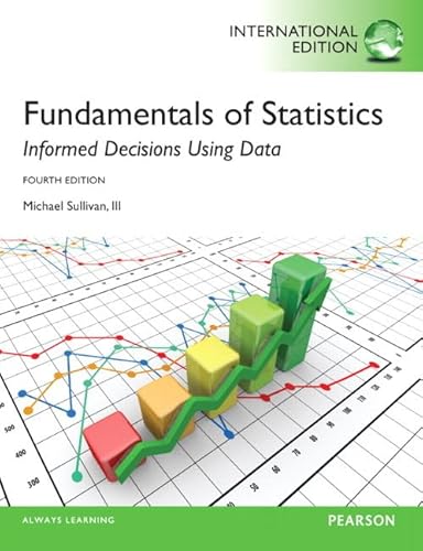 9780321905192: Fundamentals of Statistics: International Edition