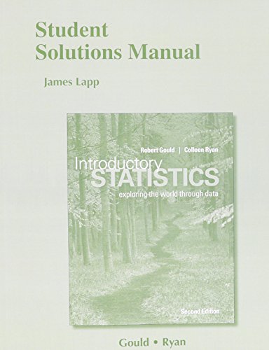Imagen de archivo de Student Solutions Manual for Introductory Statistics: Exploring the World through Data a la venta por HPB-Red