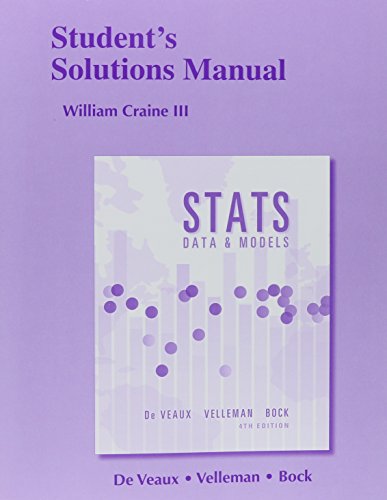 Beispielbild fr Students Solutions Manual for Stats: Data and Models zum Verkauf von Goodwill Books