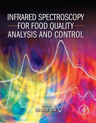 9780323281034: Infrared Spectroscopy for Food Quality Analysis and Control