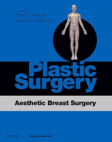 9780323357692: Plastic Surgery: Aesthetic Breast Surgery Access Code