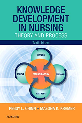 9780323530613: Knowledge Development in Nursing: Theory and Process