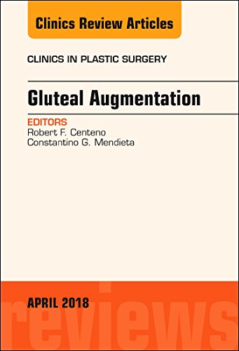 Imagen de archivo de Gluteal Augmentation, An Issue of Clinics in Plastic Surgery, 1e (The Clinics: Surgery) a la venta por Chiron Media