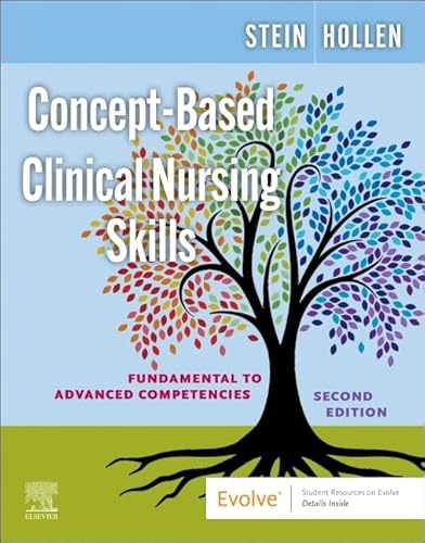 Beispielbild fr Concept-Based Clinical Nursing Skills: Fundamental to Advanced Competencies zum Verkauf von BooksRun