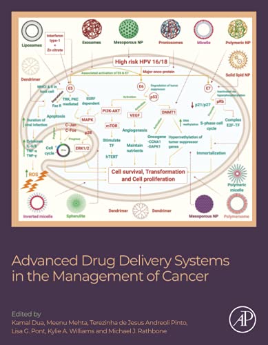 9780323855037: Advanced Drug Delivery Systems in the Management of Cancer
