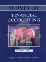Stock image for Survey of Financial Accounting for sale by HPB-Red