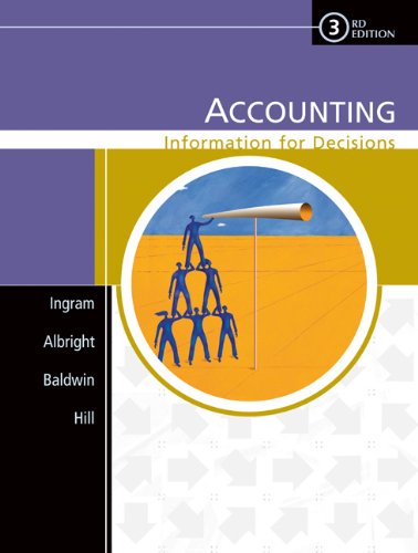 PKG ACCOUNTING INFO FOR DECISIONS + CD (9780324183962) by Ingram, Robert W.; Albright, Thomas L.; Baldwin, Bruce A.; Hill, John