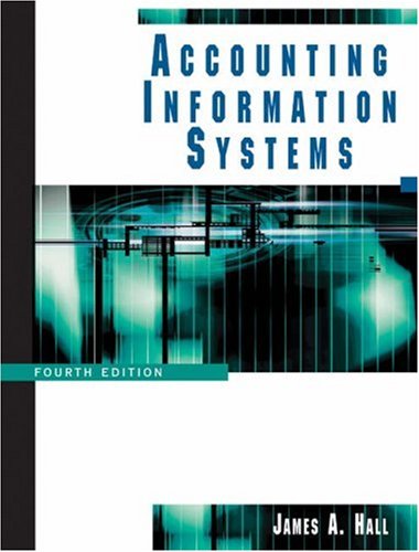 9780324192025: Accounting Information Systems