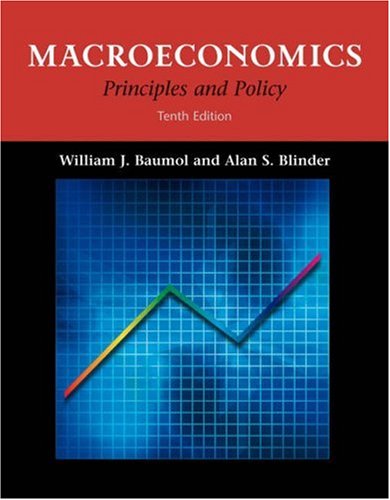 Beispielbild fr Macroeconomics: Principles and Policy (with InfoTrac) zum Verkauf von Wonder Book