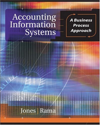 Beispielbild fr Accounting Information Systems : A Business Process Approach zum Verkauf von Better World Books