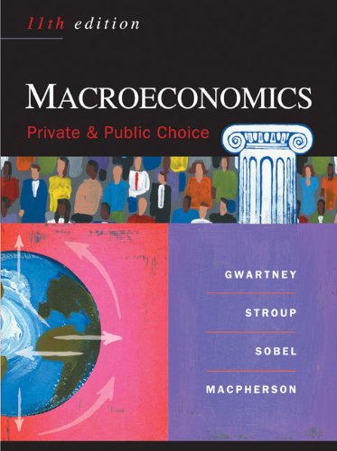 Beispielbild fr Understanding Macroeconomics zum Verkauf von Majestic Books