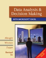 Imagen de archivo de Data Analysis & Decision Making with Microsoft Excel (Instructor's Edition) a la venta por BookHolders