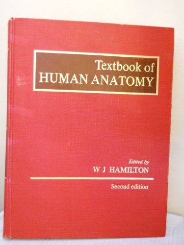 Beispielbild fr Textbook of human anatomy zum Verkauf von Wonder Book
