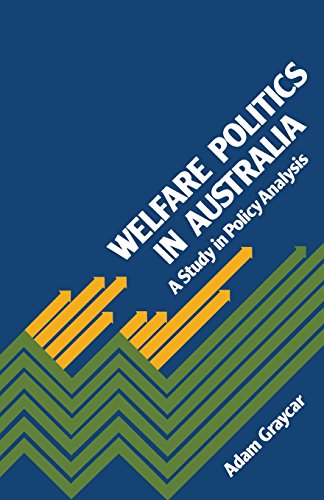 9780333298824: Welfare Politics in Australia: A Study in Policy Analysis