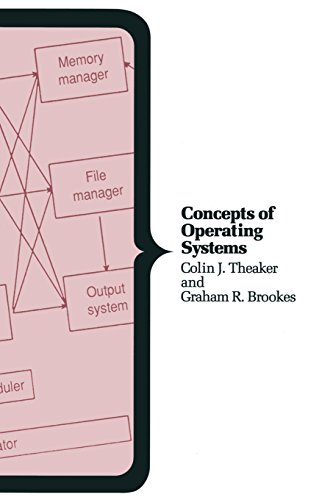 Concepts of Operating Systems (9780333523667) by Brookes, G.R.; Graham, R.; Theaker, Colin J.