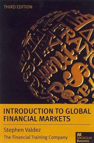 9780333764473: An Introduction to Global Financial Markets (Macmillan business)