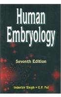 Beispielbild fr Human Embryyology zum Verkauf von Books Puddle
