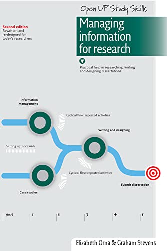 Stock image for Managing Information for Research: Practical help in researching, writing and designing dissertations for sale by SecondSale